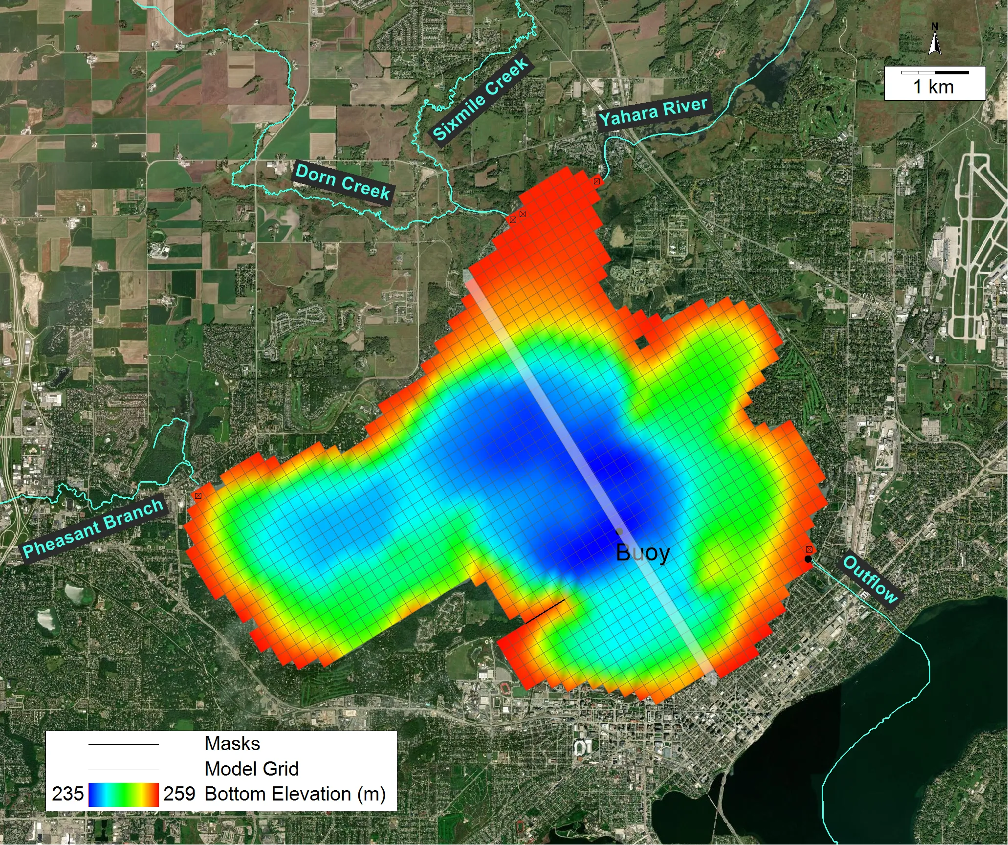 Vertical Migration of Cyanobacteria – Application to Lake Mendota
