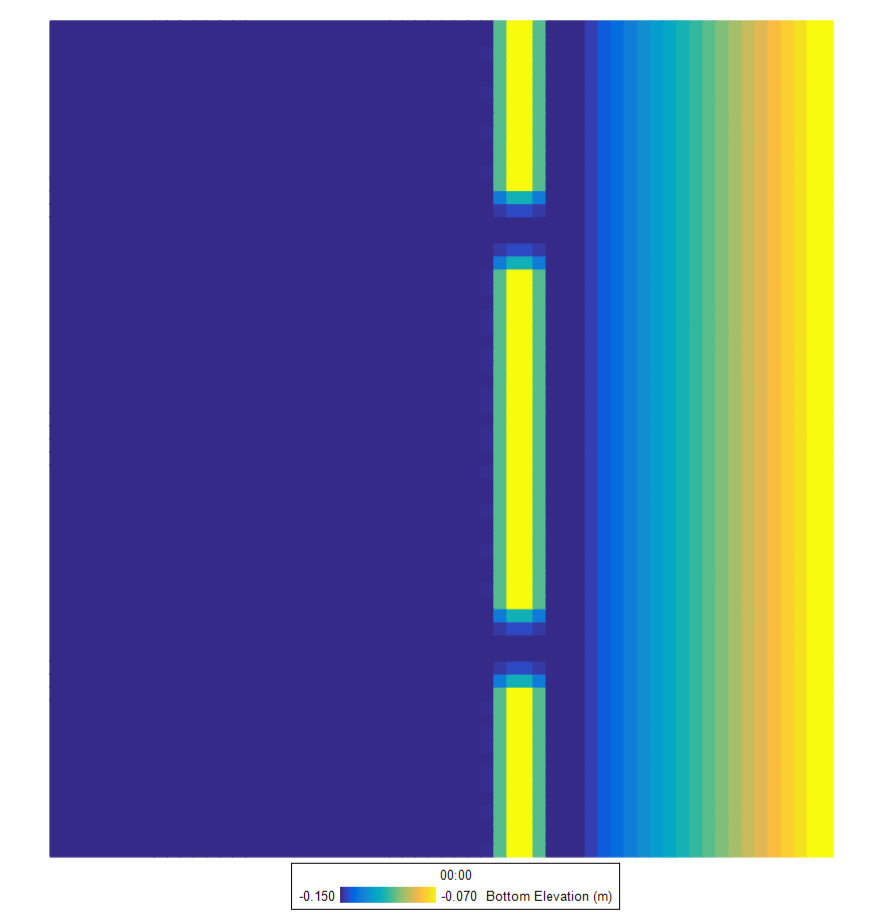 Figure 1. RIP current bathymetry setup.