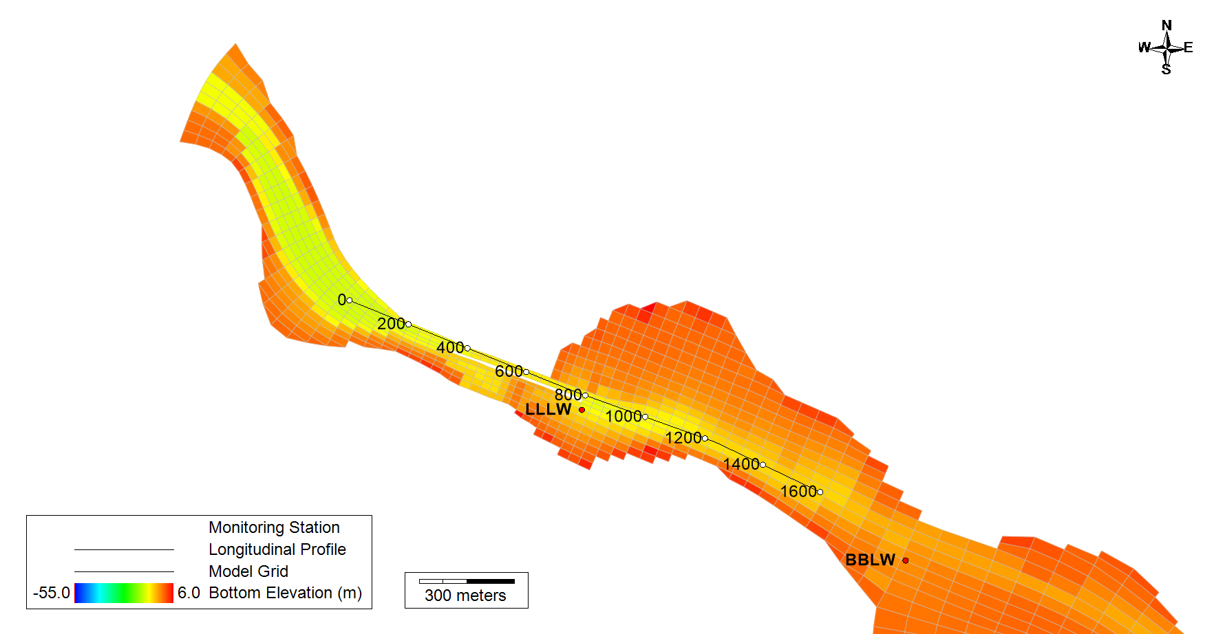Figure 5. Longitudinal profile along the LWSC