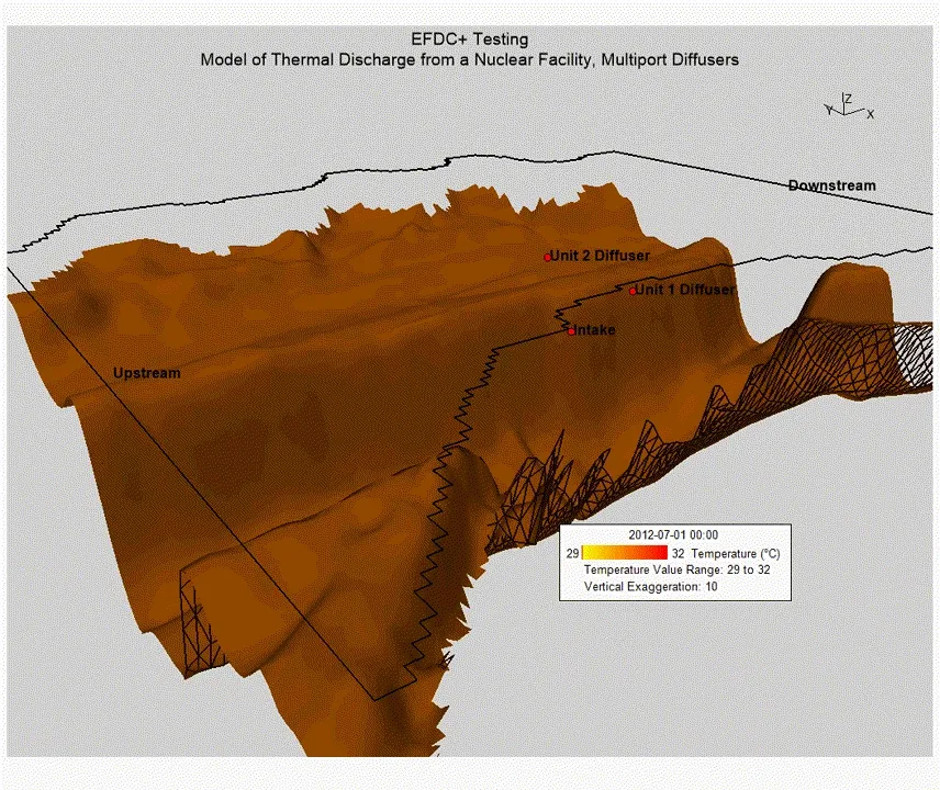 Thermal discharge from nuclear power plant diffusers.