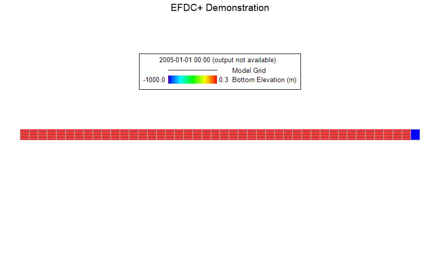 DM-20 Straight Flume SEDZLJ Toxics Example