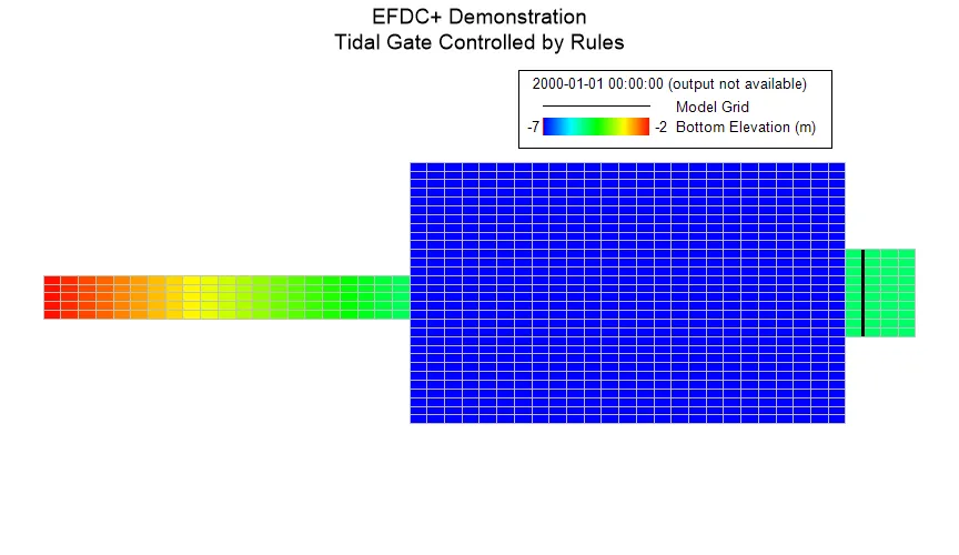 DM-22 Rule Based Structures Model
