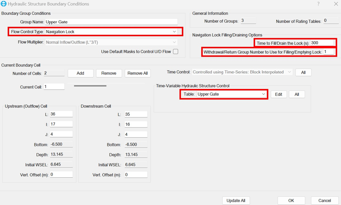 Figure 1. Hydraulic structure boundary condition configured for navigation lock.