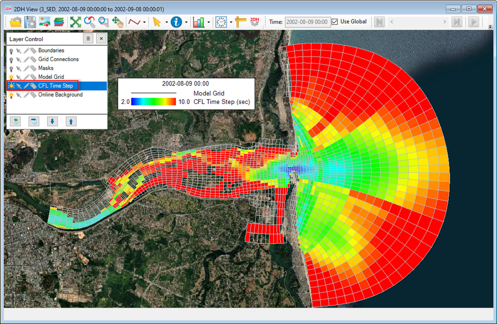 Figure 1. Viewing predictions of the CFL minimum time step.