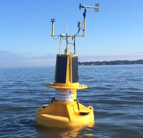 Ask the Experts: What is the correct wind direction convention to use in EFDC?