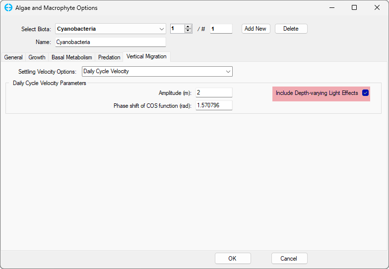 Figure 4. Daily Cycle Velocity with Depth-varying Light Effects