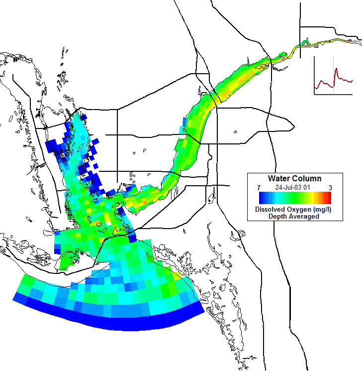 Plan-view animation of depth-averaged dissolved oxygen during algal bloom formation, Caloosahatchee Estuary.