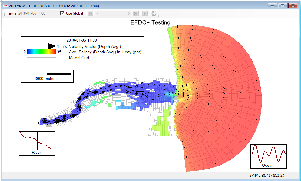 Time-averaged salinity using the mean mass transport feature in EE.