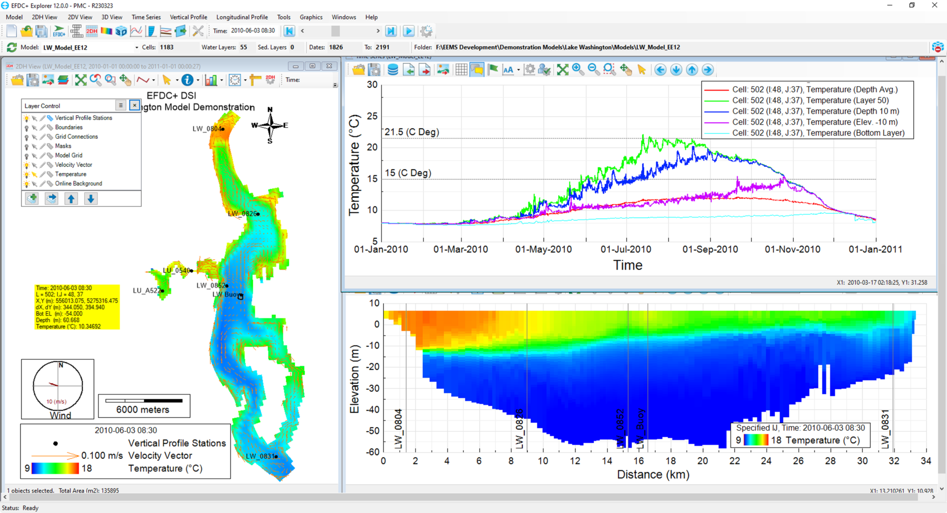 Figure 1. Example view of 2DH, 2DH, and Time Series plots