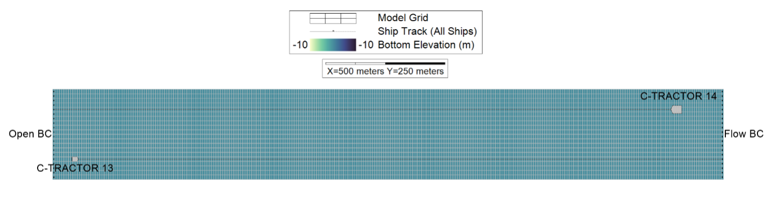 Figure 1 - Model grid, vessels, and boundary conditions.