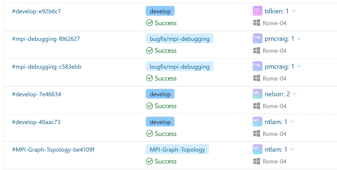 Automated Integration Testing for EFDC+