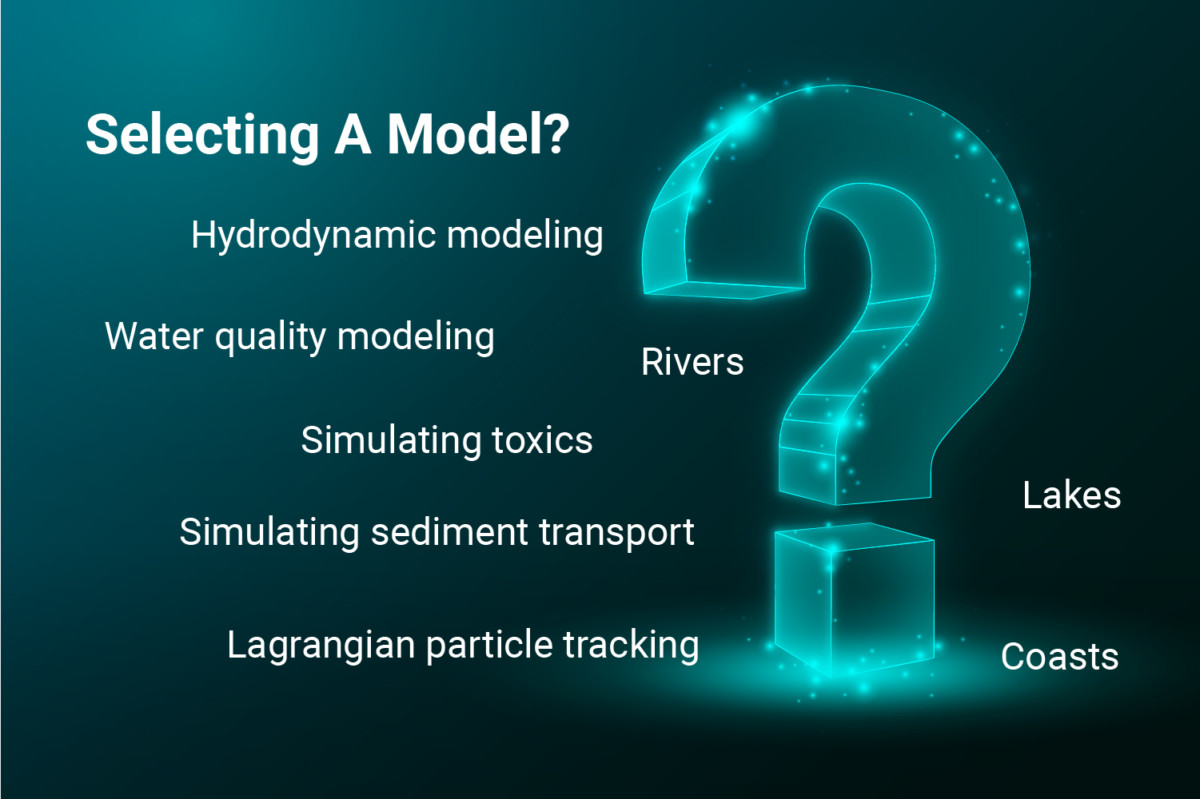 Selecting Hydrodynamic and Water Quality Modeling Software EFDC+